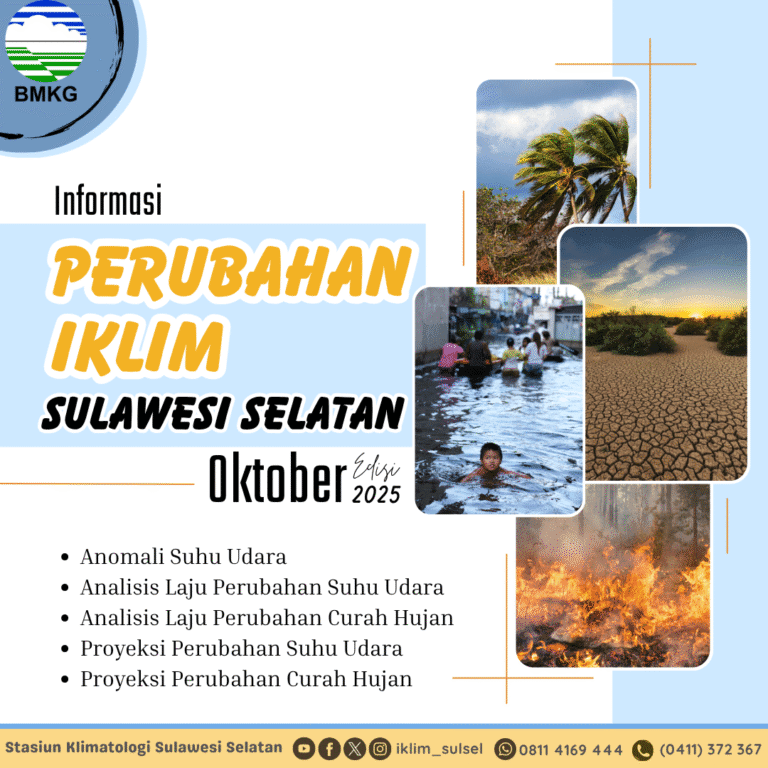 Informasi Perubahan Iklim Bulan Oktober 2025